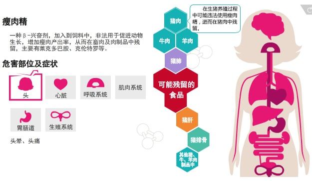 妥布特羅是什么？有什么作用？妥布特羅是什么？有什么作用？